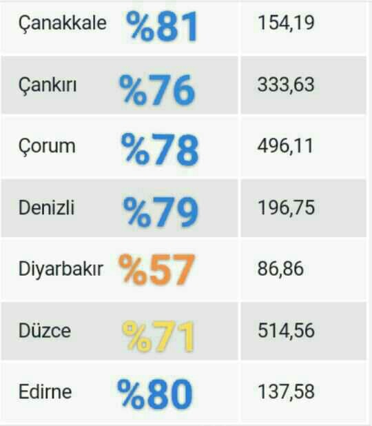 "Vaka sayısı 70 bin olursa kapanabiliriz." yeniden kapanmaya dayanabilir misin?
