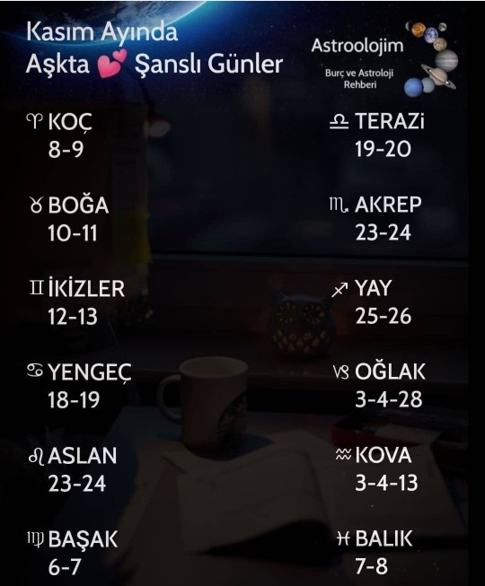 Kasım ayındaki şanslı günleriniz hangileri?