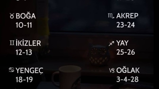Kasım ayındaki şanslı günleriniz hangileri?