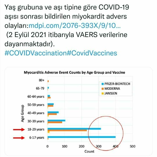 Özel bir hastanede işe alındım?