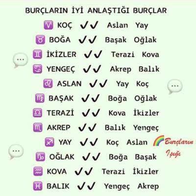 Hangi burçlarla iyi anlaşıyorsunuz?