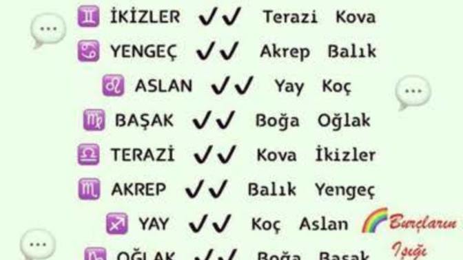 Hangi burçlarla iyi anlaşıyorsunuz?