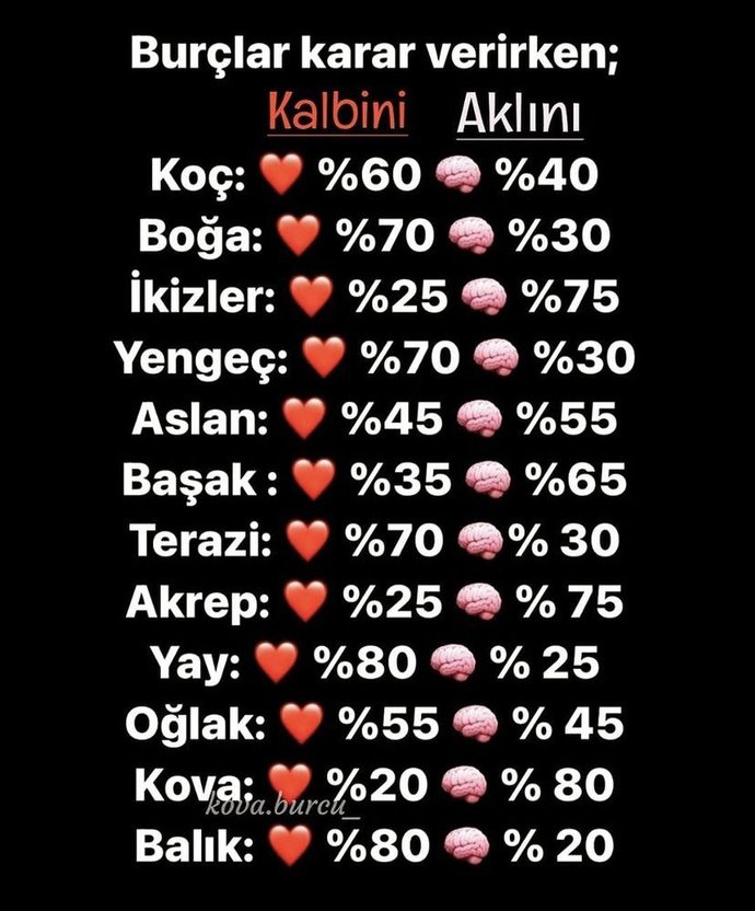 Siz karar konusunda hangisini yapıyorsunuz?