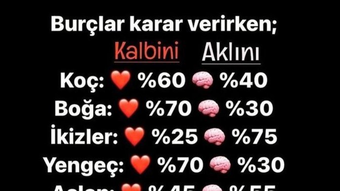 Siz karar konusunda hangisini yapıyorsunuz?