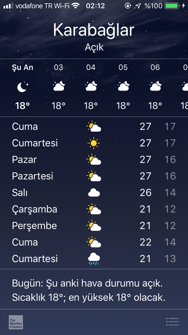 Kasıma girdik havalar hala sıcak. Bir yağmur yağsa artık, sizin oralarda havalar nasıl?