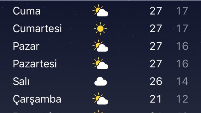 Kasım'a girdik havalar hala sıcak. Bir yağmur yağsa artık, sizin oralarda havalar nasıl?