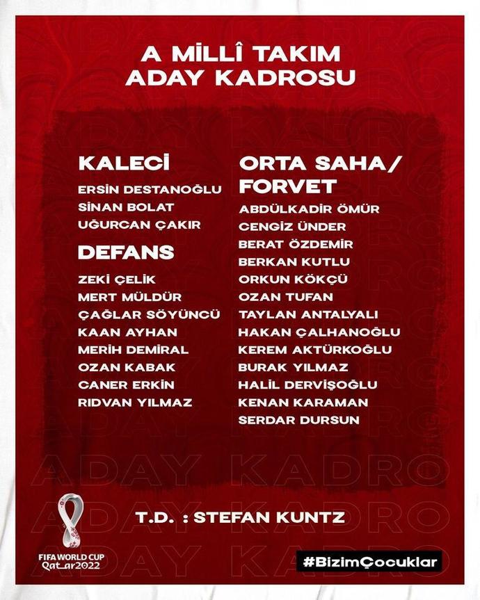 Ersin Destanoğlu Milli Takımda! Sizce Milli Takımın kalesini kim korumalı?