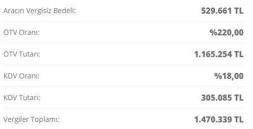 Dışarıdan 500 bine getirilen arabanın, Türkiyede 2 milyon TLye satılması size ne düşündürüyor?