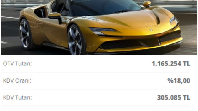Dışarıdan 500 bine getirilen arabanın, Türkiye'de 2 milyon TL'ye satılması size ne düşündürüyor?