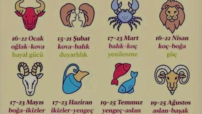 Burçların ara tarihinde doğmuş olabilir misiniz?