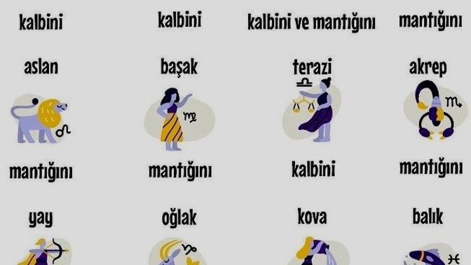 Kararsız kaldığınızda mantığınız mı devreye girer yoksa kalbiniz mi?