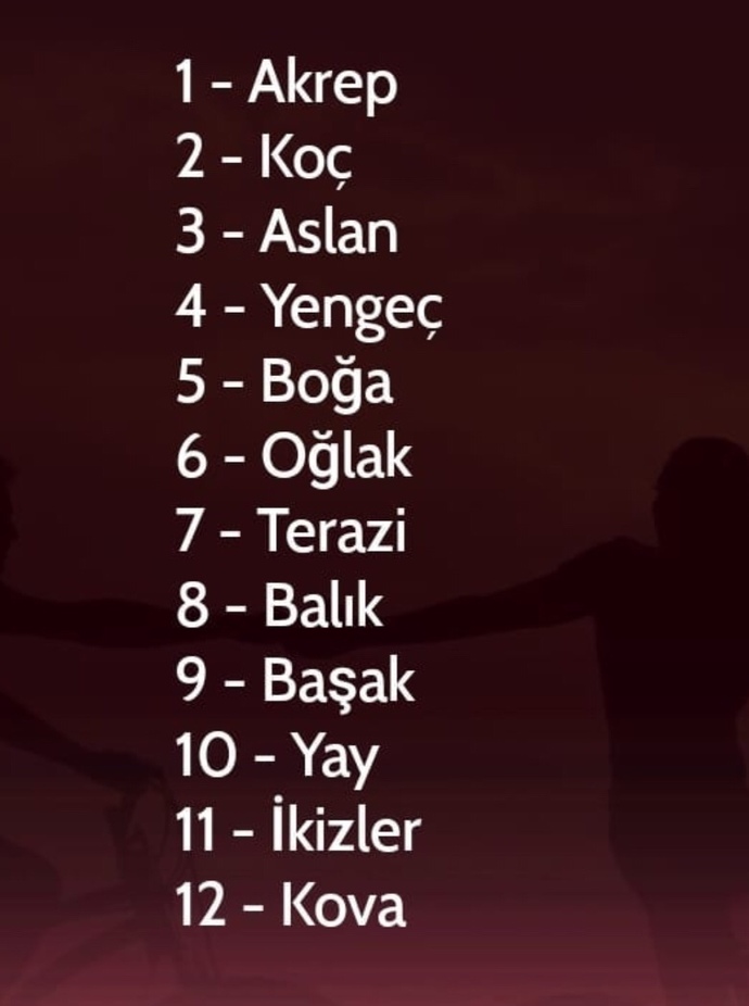 Kıskançlıkta kaçıncı levelsın?