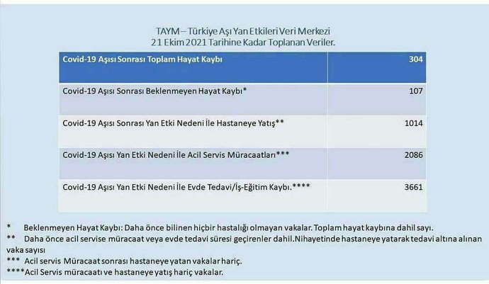 18 yaş üzerindeki herkes hatırlatma dozu aşılarını yaptırabilecek. Hatırlatma dozu olacak mısınız?