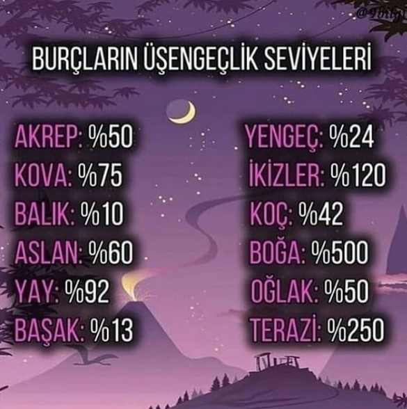 Sen ne kadar üşengeçsin?