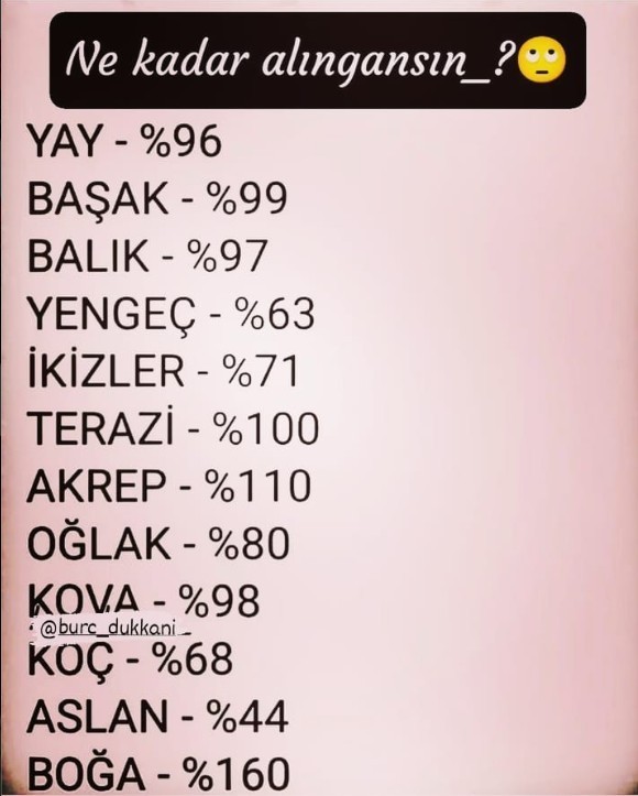 Sen ne kadar alıngansın?
