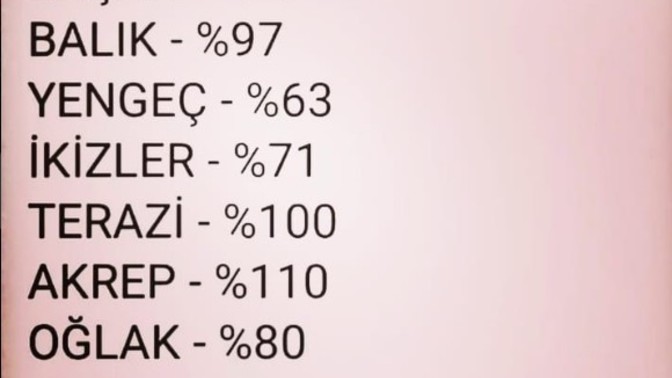 Sen ne kadar alıngansın?