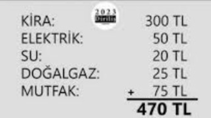 Asgari ücretle geçinebiliyor musunuz?