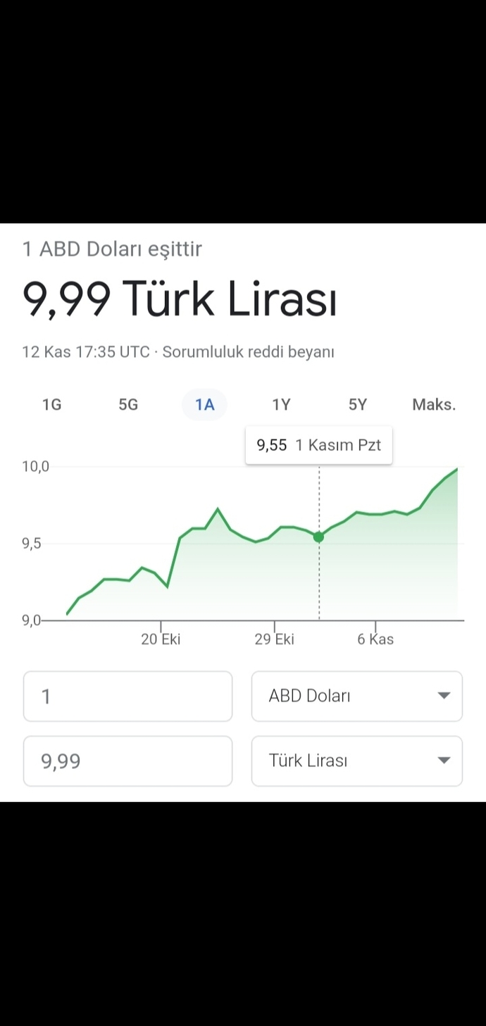 Dolar bugün 10 TL olur mu?