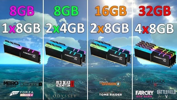 Ram miktarı oyunlarda FPS artışı sağlar mı?