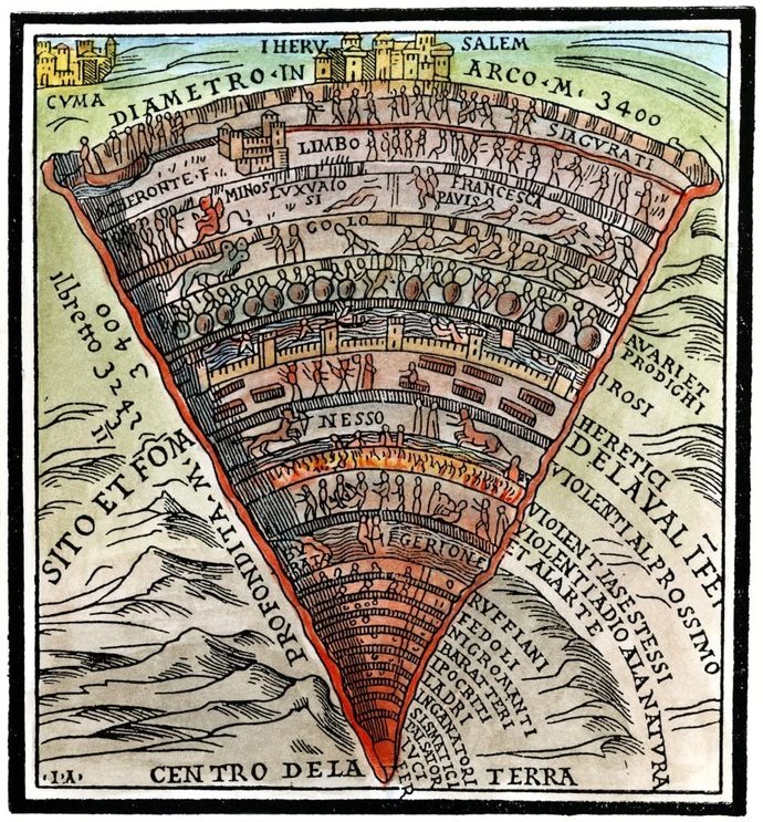 Şeytanın görünümü?