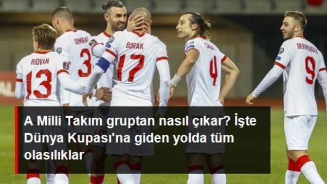 2022 dünya kupasına katılabilecek miyiz? 