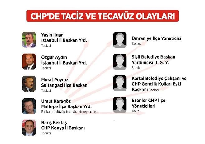 Feminist dernekler ve kadın hakları savunanlar niye Lütfü turkanin şehit yakinin bacisina küfür edene ses çıkarmıyor?