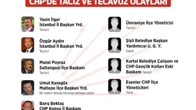 Feminist dernekler ve kadın hakları savunanlar niye Lütfü turkanin şehit yakinin bacisina küfür edene ses çıkarmıyor?