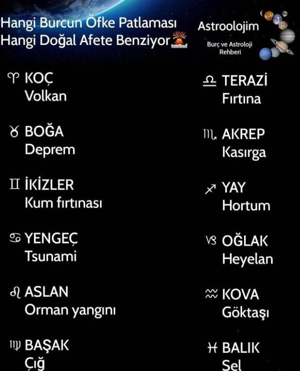 Senin burcunun siniri hangi doğal afete benziyor?