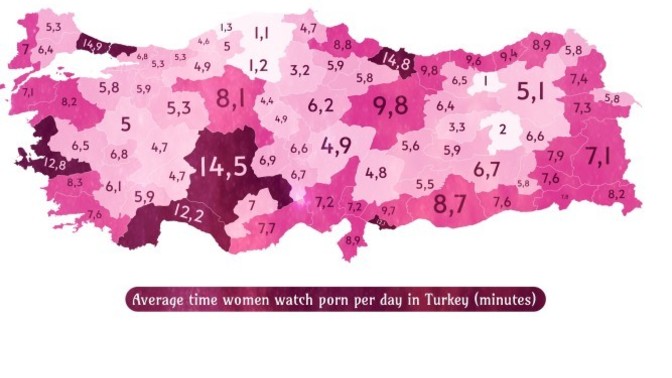 Türkiye'de kadınlar cinsel video izliyor mu gerçekten?