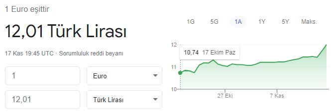 Neden her şeyi görmezden geliyor alışıyoruz?