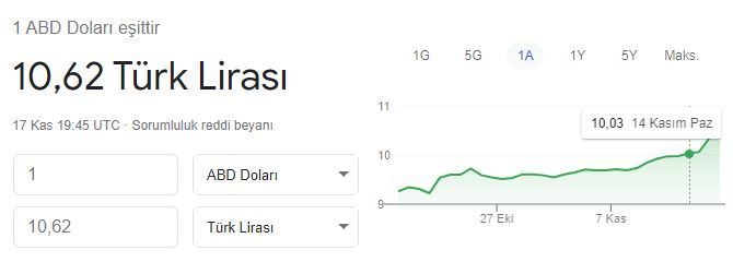Neden her şeyi görmezden geliyor alışıyoruz?