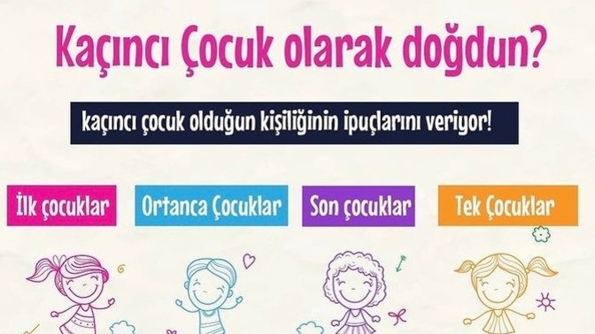 Ailenizin kaçıncı çocuğu olarak doğdunuz?