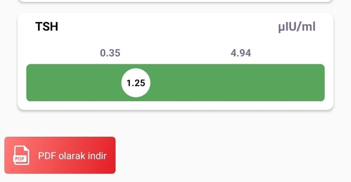 Kan tahlil sonucundan anlayan var mı?