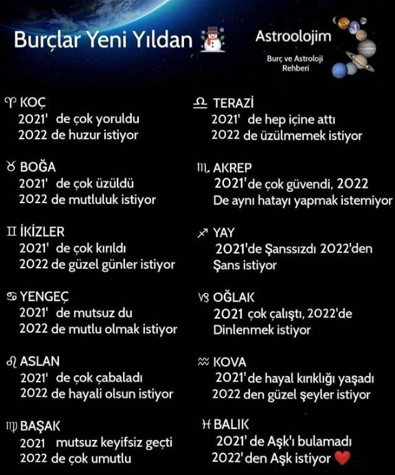 Yeni yıldan senin burcun ne bekliyor?
