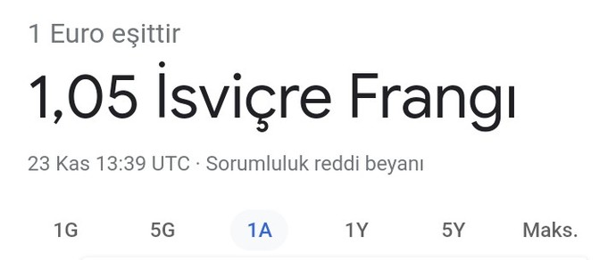 1 Euro 14 Türk lirası bu sömürgecilik nezaman bitecek?
