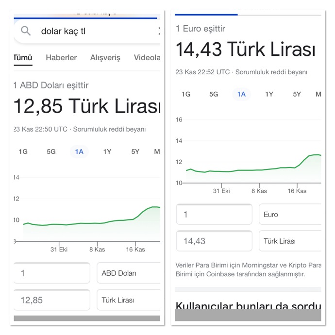 İstanbul, İzmir ve Ankara’da insanlar doların ve euronun ani yükselişini protesto ediyor haberiniz var mı?