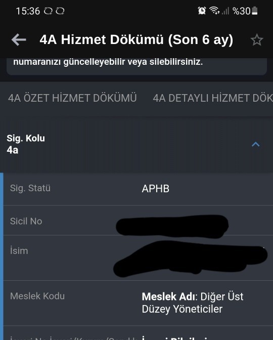 Kimin profiline baksan yönetici, iş adamı, ceo?