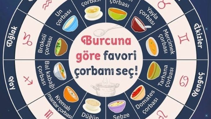 Burcunuza göre favori çorbanız nedir?