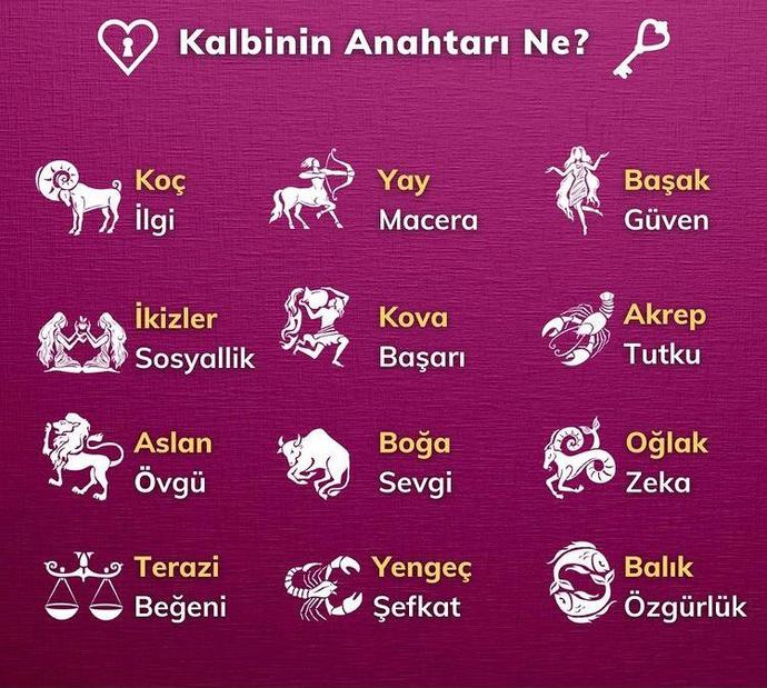 Kalbinin anahtarı nedir?