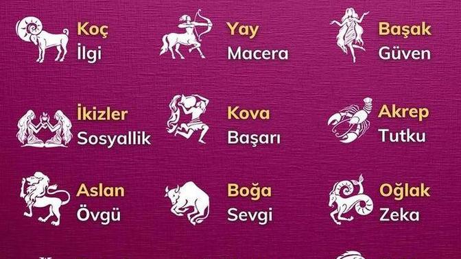 Kalbinin anahtarı nedir?