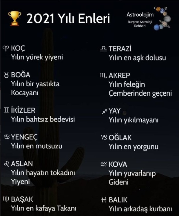 2021 yılının Enleri! Senin burcun hangisi?
