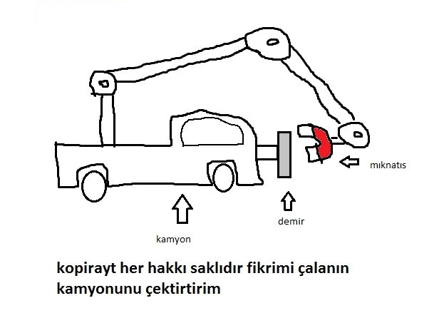 Bütçenize uygun araba bulabiliyor musunuz?