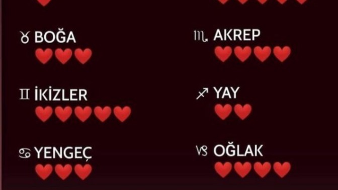 Burçların Aralık ayı aşk yüzdesi! Seninki hangisi?