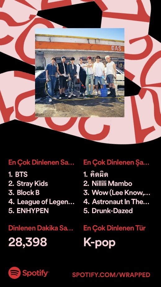 Spotify verilerine göre Türkiye'de en çok dinlenen sanatçı: Ezhel! Sizin en çok dinlediğiniz sanatçı kim?