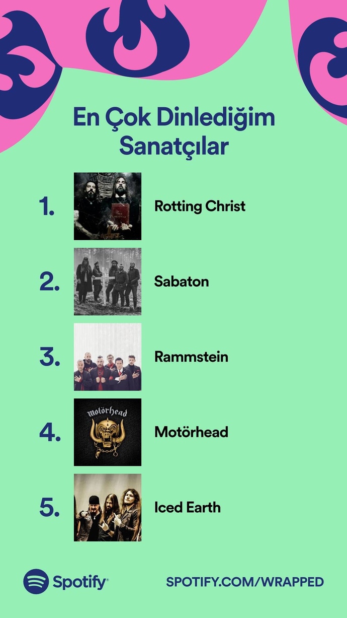 Spotify verilerine göre Türkiye'de en çok dinlenen sanatçı: Ezhel! Sizin en çok dinlediğiniz sanatçı kim?