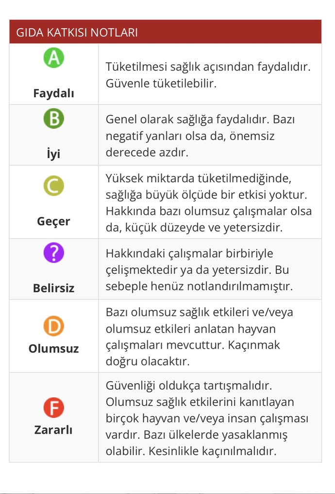 Halley in içinde sığır jelatini olduğunuu biliyomuydunuz?