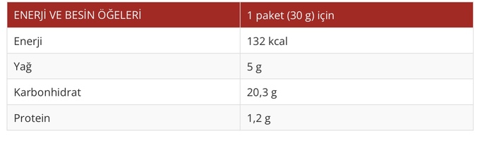 Halley in içinde sığır jelatini olduğunuu biliyomuydunuz?