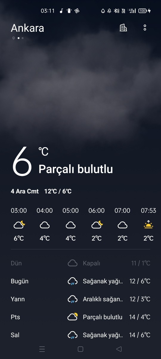 Yaşadığınız yerde şu an hava durumu nasıl?