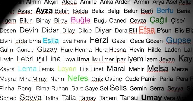Karşı cinste en sevdiğiniz isim ne?