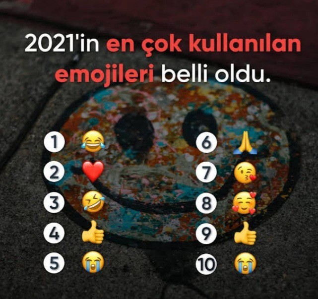 En çok hangi emojiyi kullanıyorsunuz?